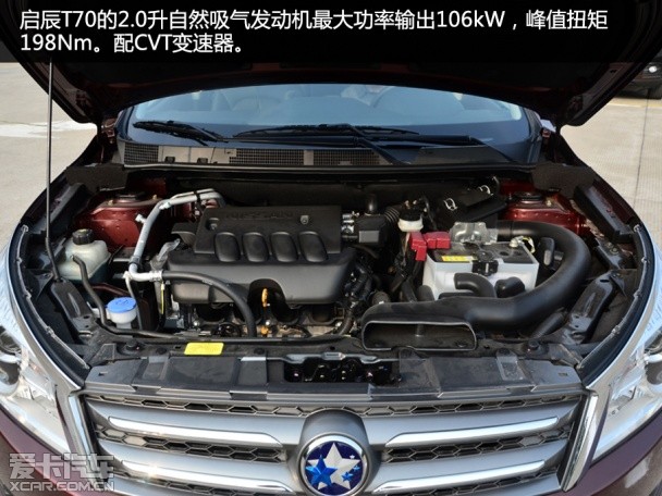 启辰T70;哈弗H6;长安CS75;众泰T600