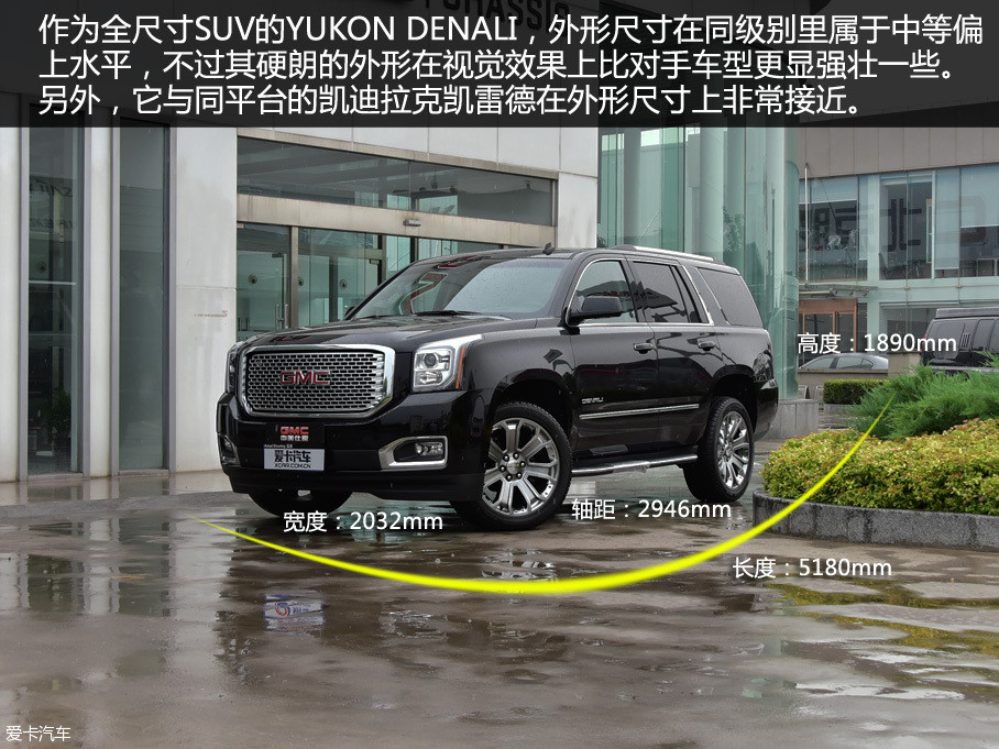 㵽˸ոڲõй2015YUKON DENALIͣ2014ͣ¿úۡϸ϶仯