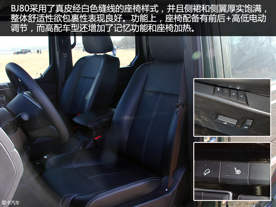实拍北京（BJ）80