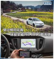 �������ﻨ�� ��������360 SDL����ϵͳ