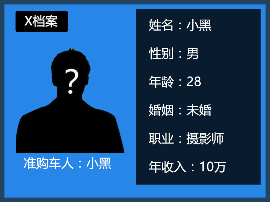 高尔夫与福克斯该怎么选择？