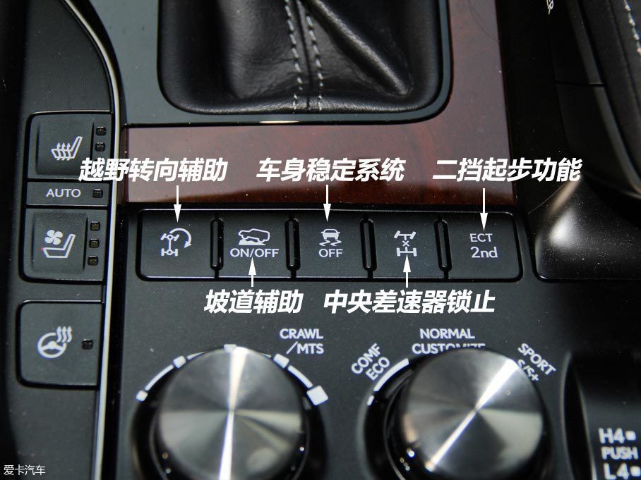 > 解析硬派suv按键作用