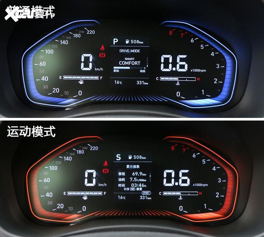 新一代悦纳仪表盘