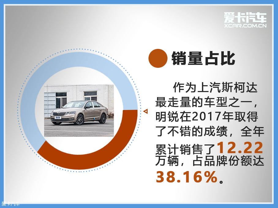 车轮大视件