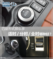 ʽô ʱ/ʱ/ȫʱֺ?