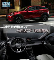 ʮĽSUV ԴCX-3ͼ