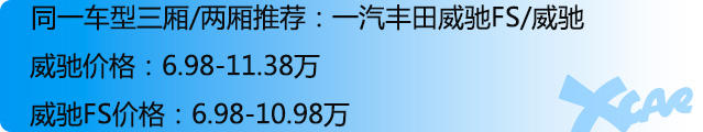 两厢/三厢车型盘点