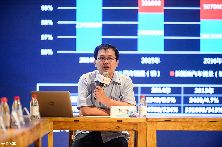 比亚迪汽车销售有限公司公关总监杨昭