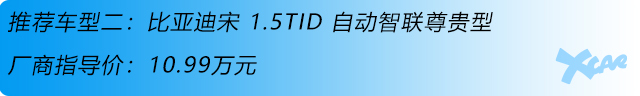 10万元内中高配紧凑型SUV
