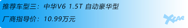10万元内中高配紧凑型SUV