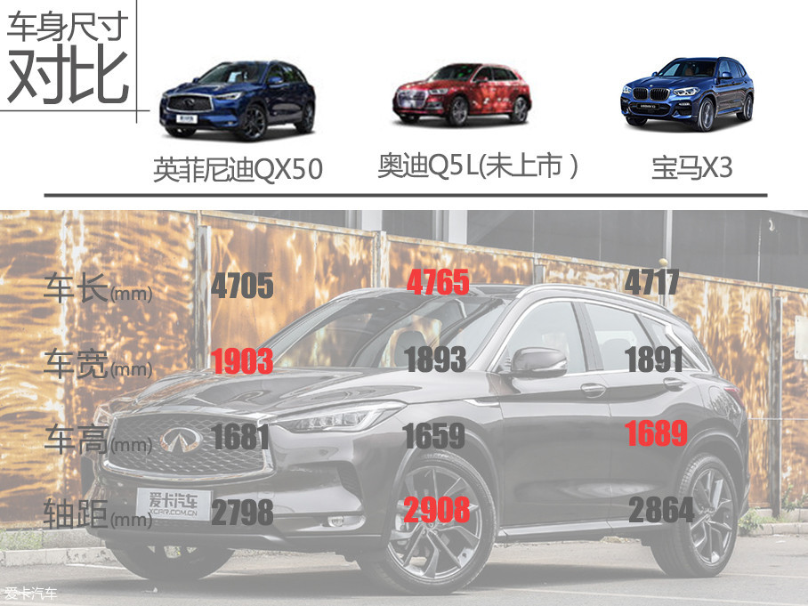 QX50试驾