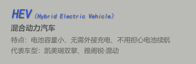 混动小百科
