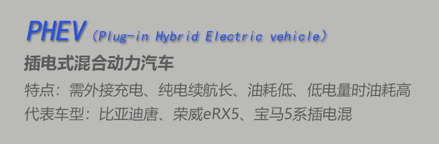 混动小百科
