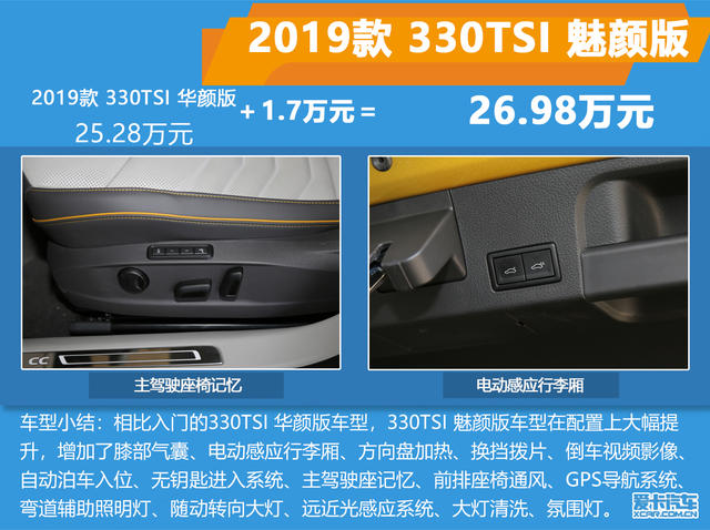 全新一代CC购车手册