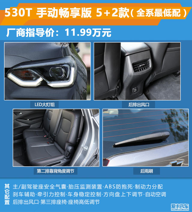 沃兰多购车手册