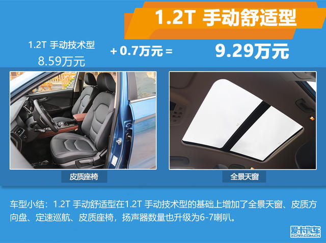 骏派D80购车手册