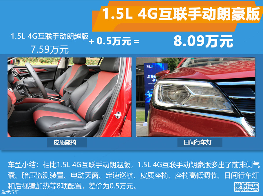 > 上汽荣威i5购车手册