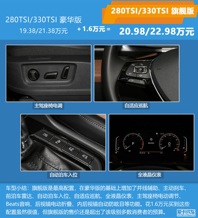 推280tsi/330tsi豪華版 途嶽購車手冊:上汽大眾途嶽配置分析及車型