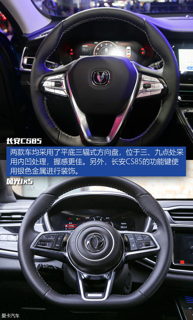 中国品牌跨界SUV对比