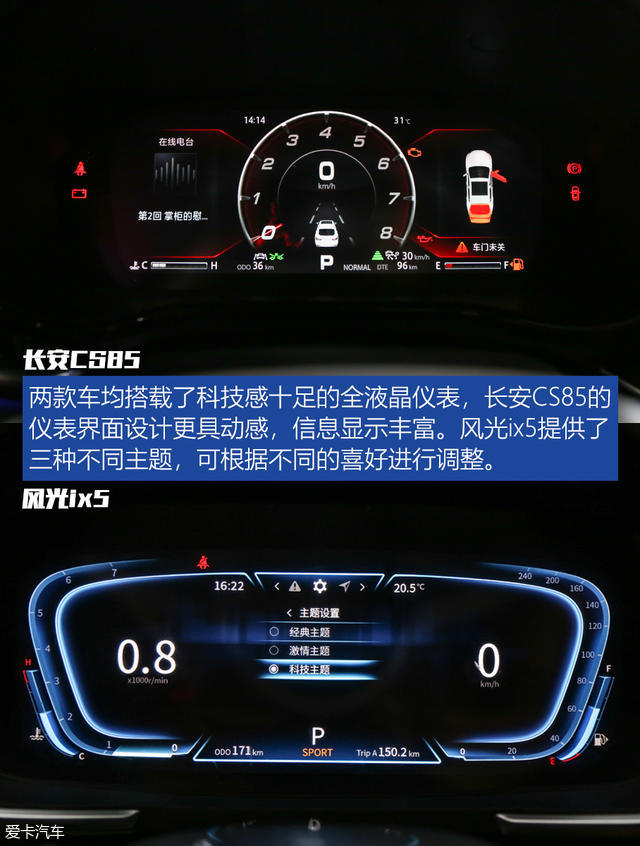 中国品牌跨界SUV对比