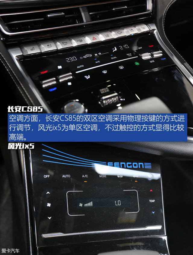 中国品牌跨界SUV对比