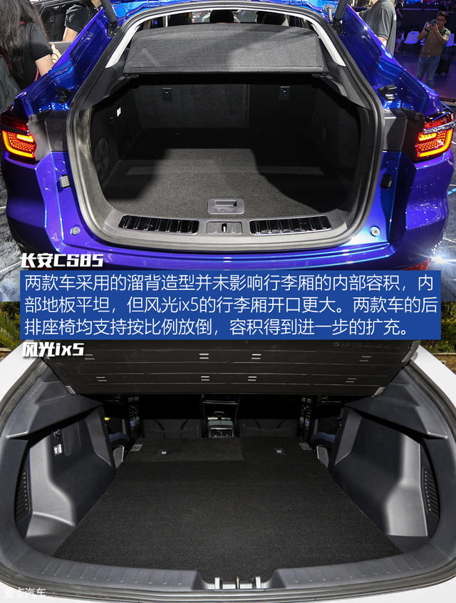 中国品牌跨界SUV对比