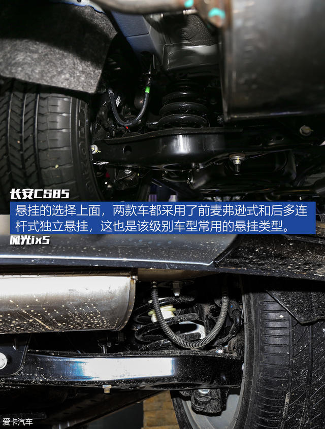 中国品牌跨界SUV对比