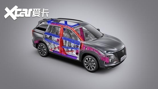 长安乘用车2021款长安CS75 PLUS