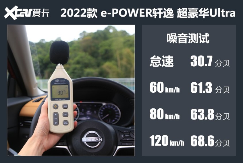 东风日产2022款轩逸