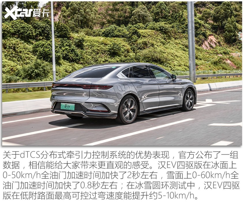 比亚迪2022款汉EV