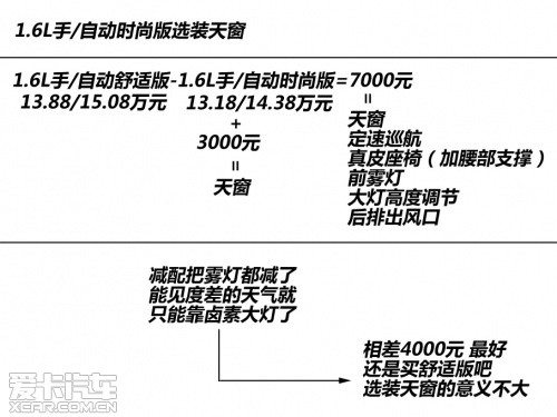 一汽-大众 2012款速腾