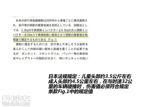 聊聊行人安全 国内外政策及相关的配置