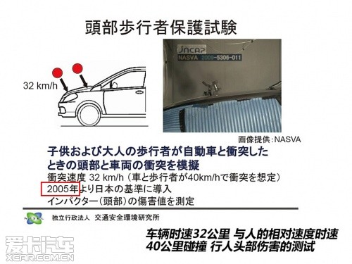 聊聊行人安全 国内外政策及相关的配置
