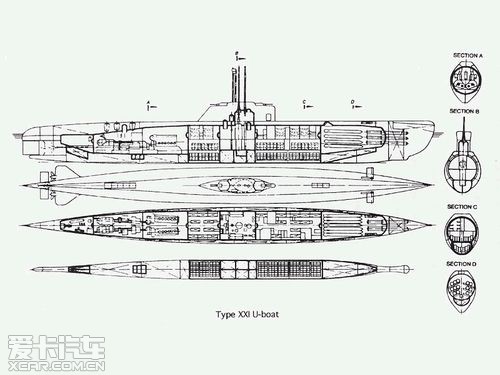XXI型U-Boat