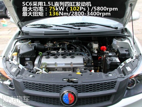 吉利英伦SC6