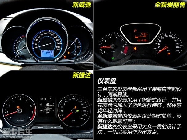 顶配间的对决 新威驰对比新爱丽舍/捷达