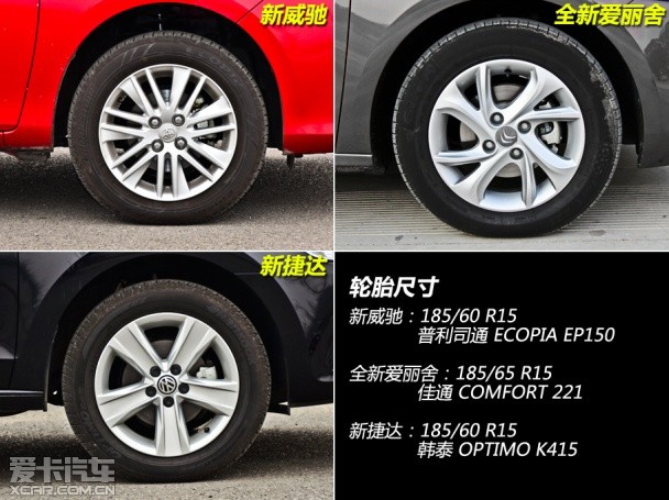 顶配间的对决 新威驰对比新爱丽舍/捷达