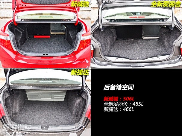 顶配间的对决 新威驰对比新爱丽舍/捷达