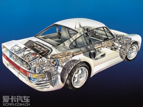 Porsche 959