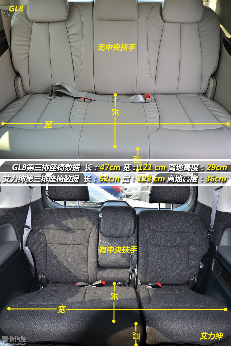 【图】本田艾力绅对比别克gl8-爱卡汽车图片
