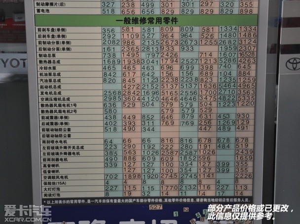 一汽丰田2014款威驰