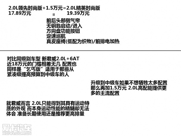 上海通用别克2014款君威