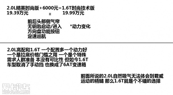 上海通用别克2014款君威