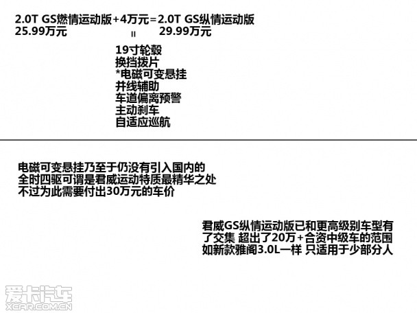 上海通用别克2014款君威