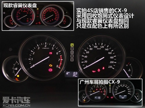 ԴCX-9
