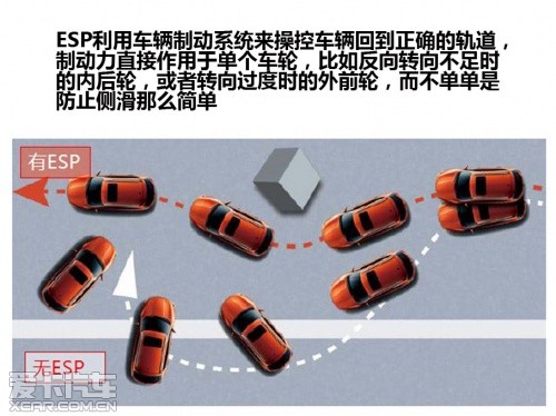 试驾;广汽传祺;GA5;GS5