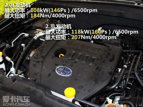 X80;SUV;ʵ;Bƽ̨