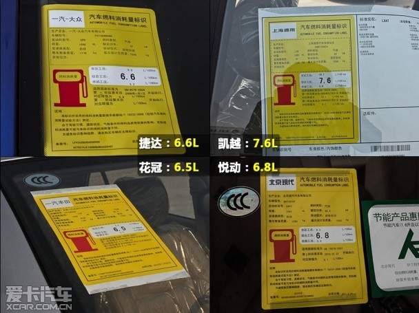 入门级合资；紧凑级车；对比
