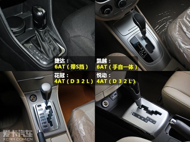 入门级合资；紧凑级车；对比
