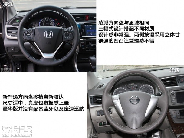 凌派;对比;轩逸